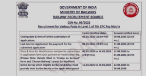 RRB Group D Vacancy 2026 22000 posts last date extended