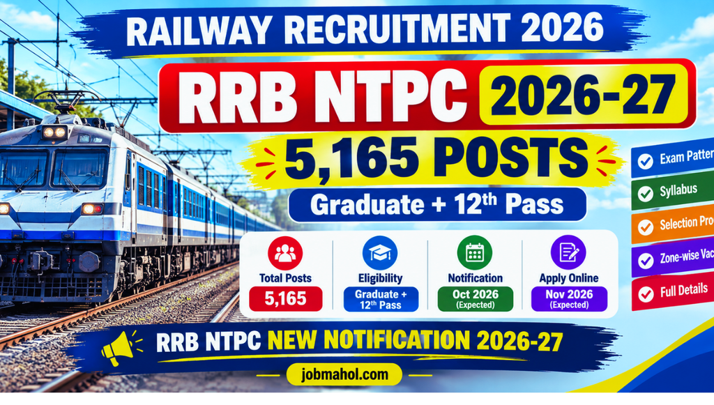 RRB NTPC New Notification 2026-27 5165 Vacancy