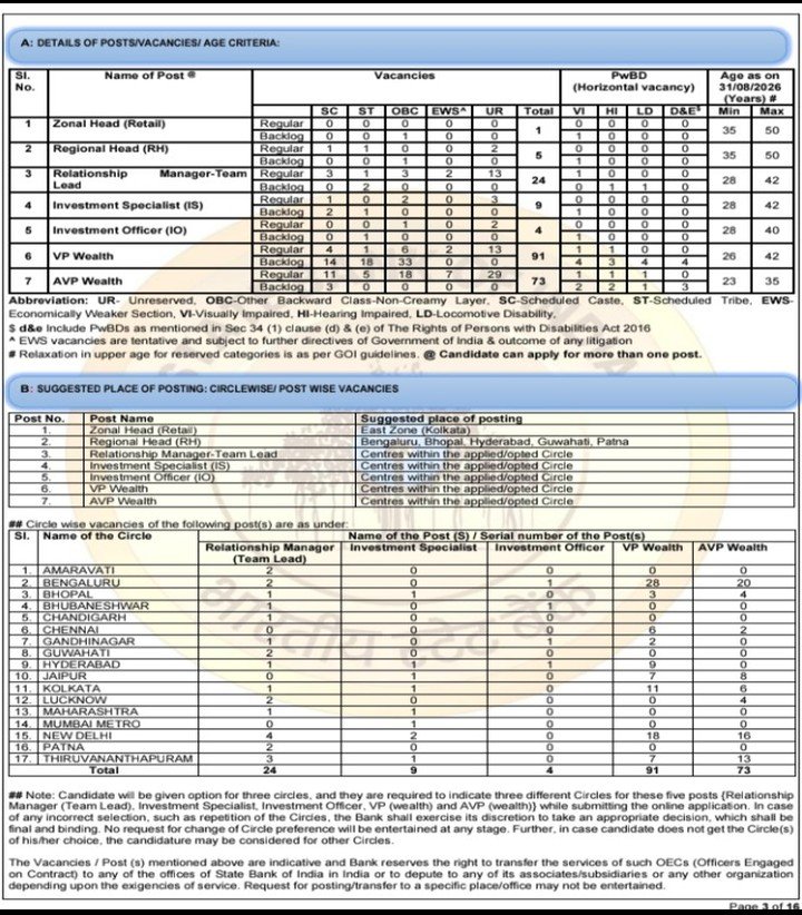 SBI SCO Recruitment 2026 207 Specialist Cadre Officer Posts