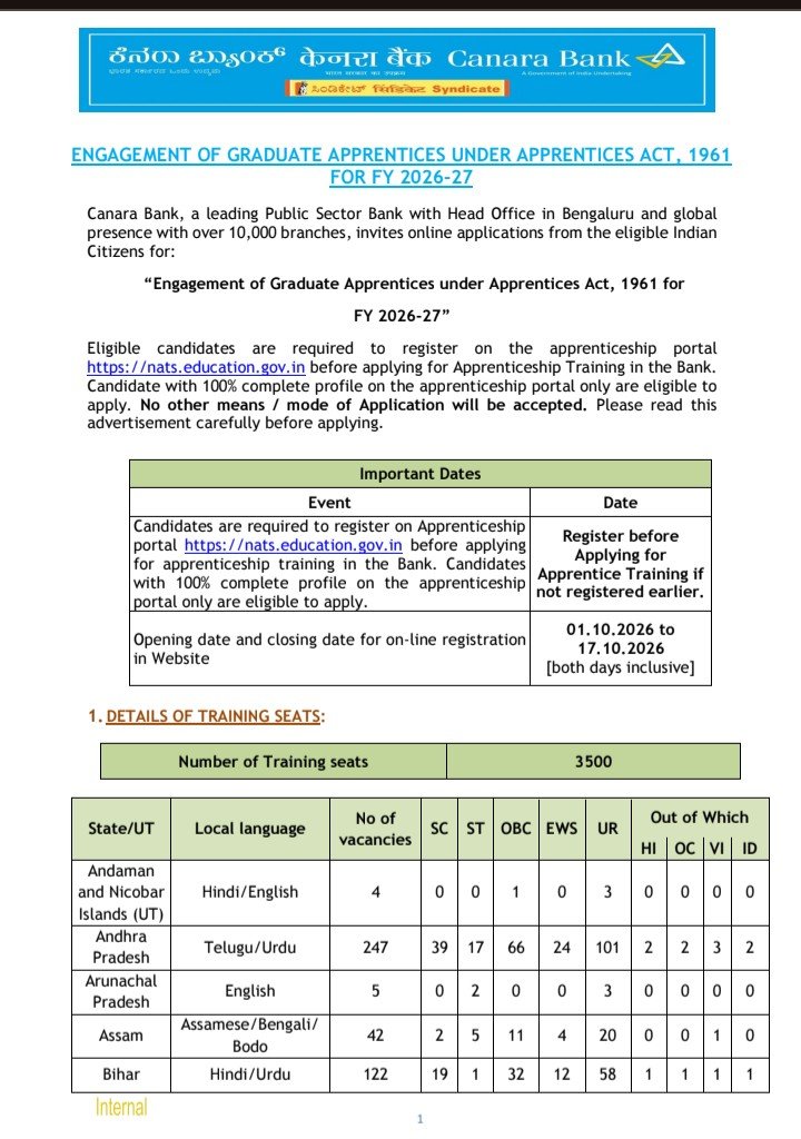 Canara Bank Recruitment 2026 3500 Graduate Apprentice Posts