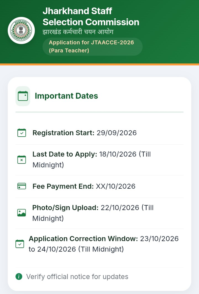 JSSC Para Teacher Bharti 2026 7299 पदों पर भर्ती