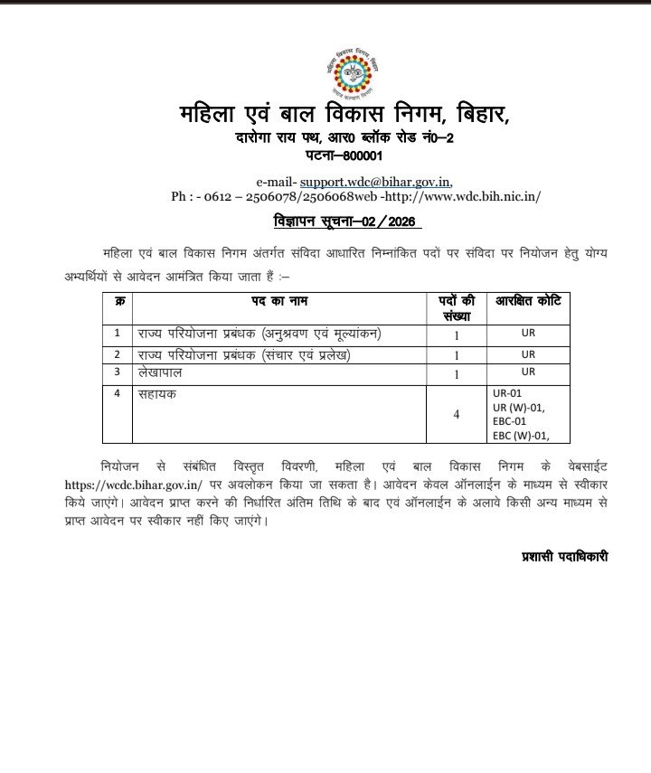 WCDC Bihar Recruitment 2026 7 Posts