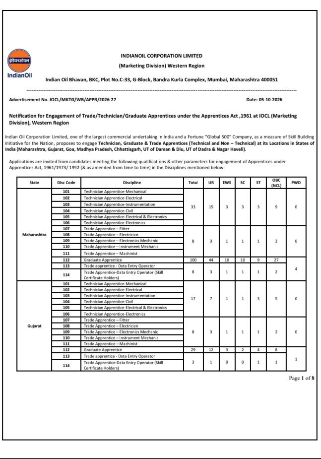 IOCL Apprentice Recruitment 2026 335 Posts