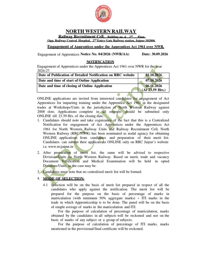 RRC NWR Apprentice Recruitment 2026 2008 Posts