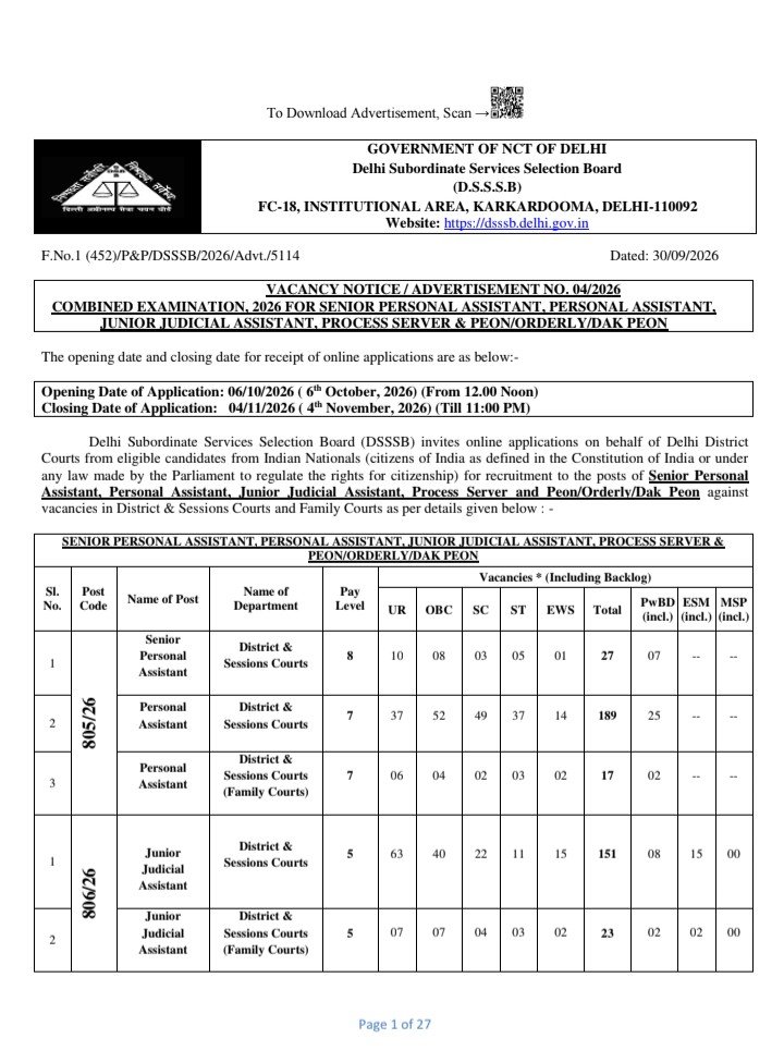 DSSSB Recruitment 2026 641 पदों पर 10वीं से ग्रेजुएट तक भर्ती,